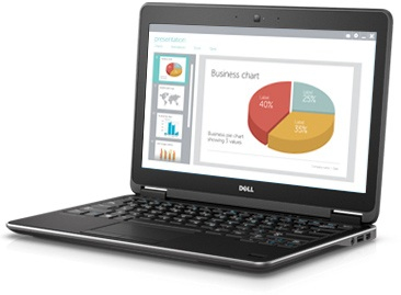 Ordinateurs Portables Dell Latitude E7240 i5-4300U 8 Go i5-4300U