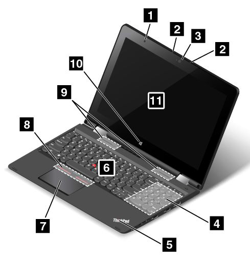 Ordinateurs Portables Lenovo 20Vjs7Bh00 Intel Core i5 8 Go Ram 0 Go Hdd 256Go SSD 13.3"